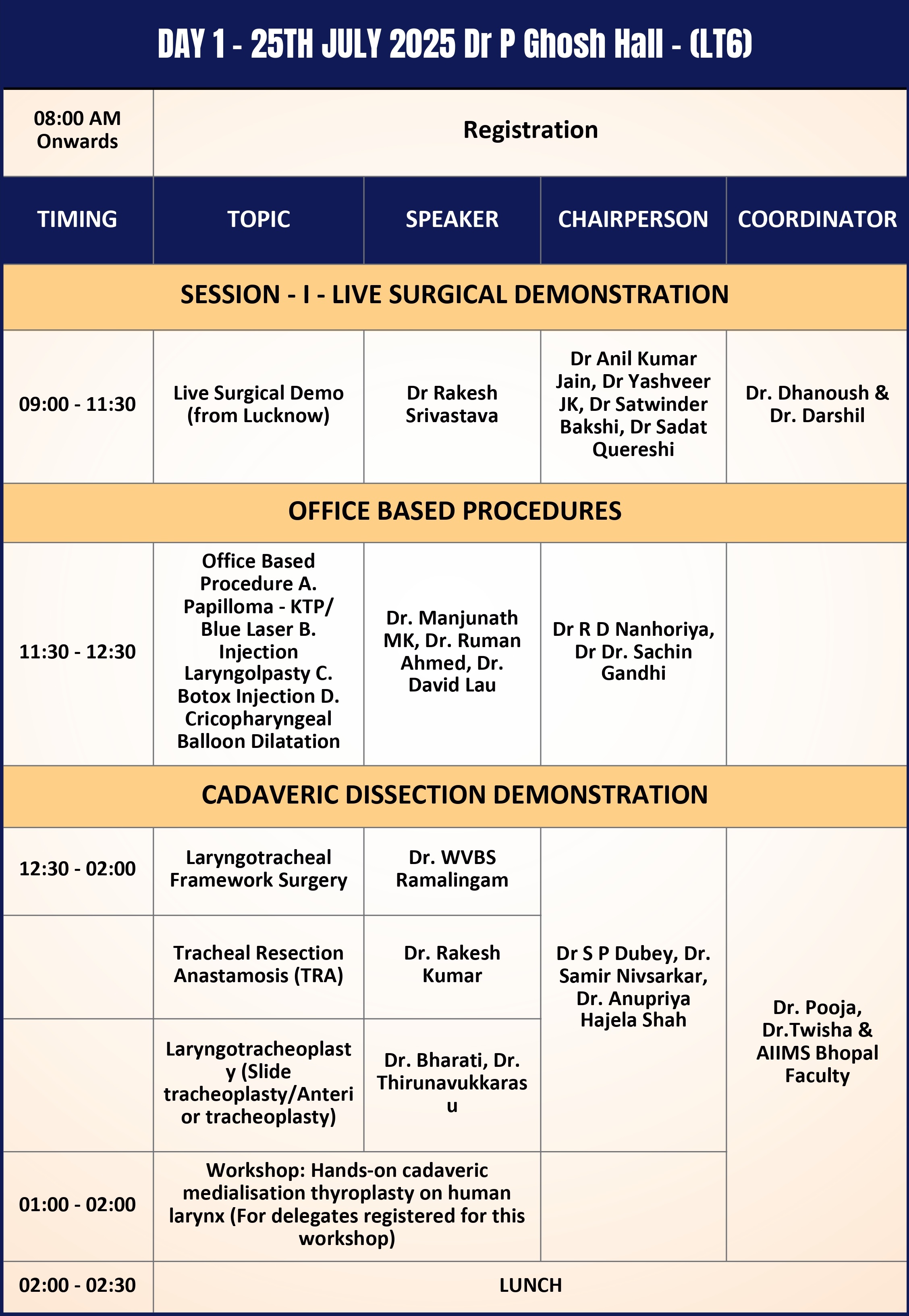 Scientific Program 1